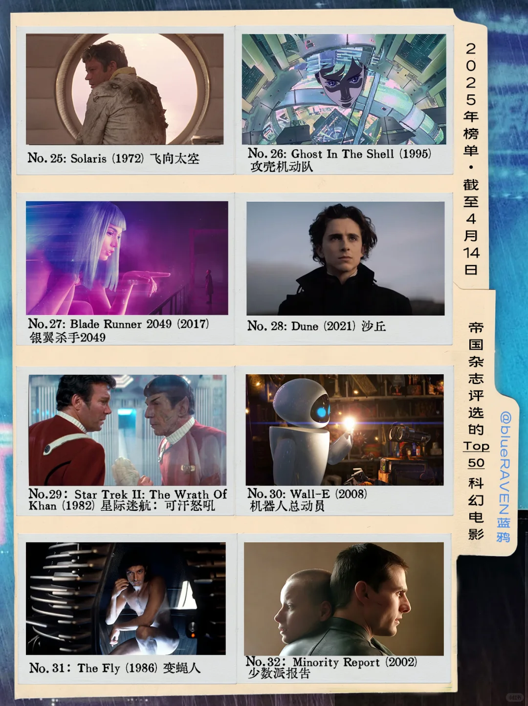 🎞️Empire杂志评选出的影史Top50科幻电影