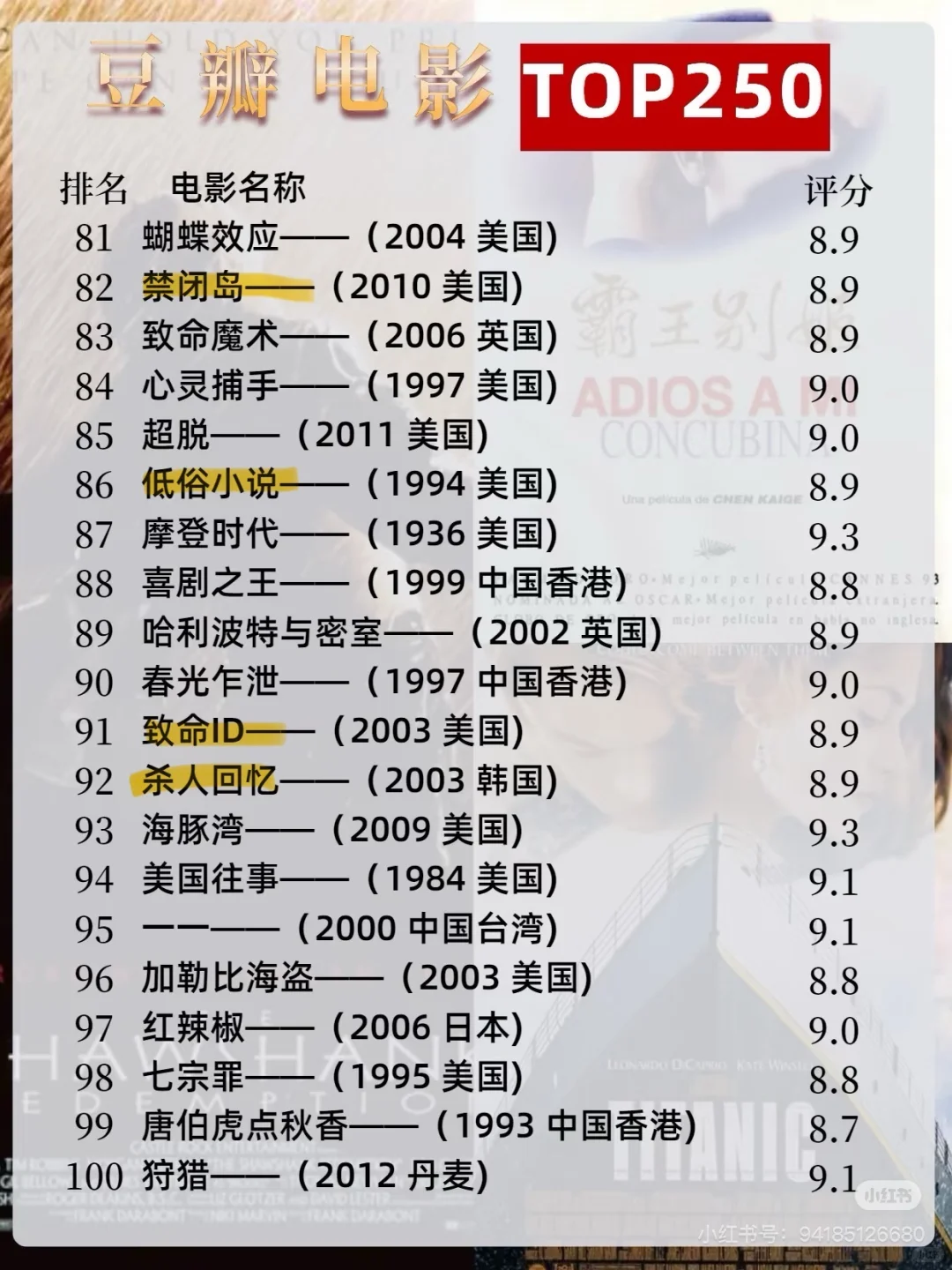 【自用标记】豆瓣高分电影TOP250🎞️