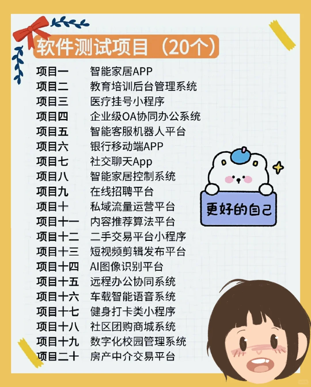 软件测试实战项目怎么找啊？20个测试项目…