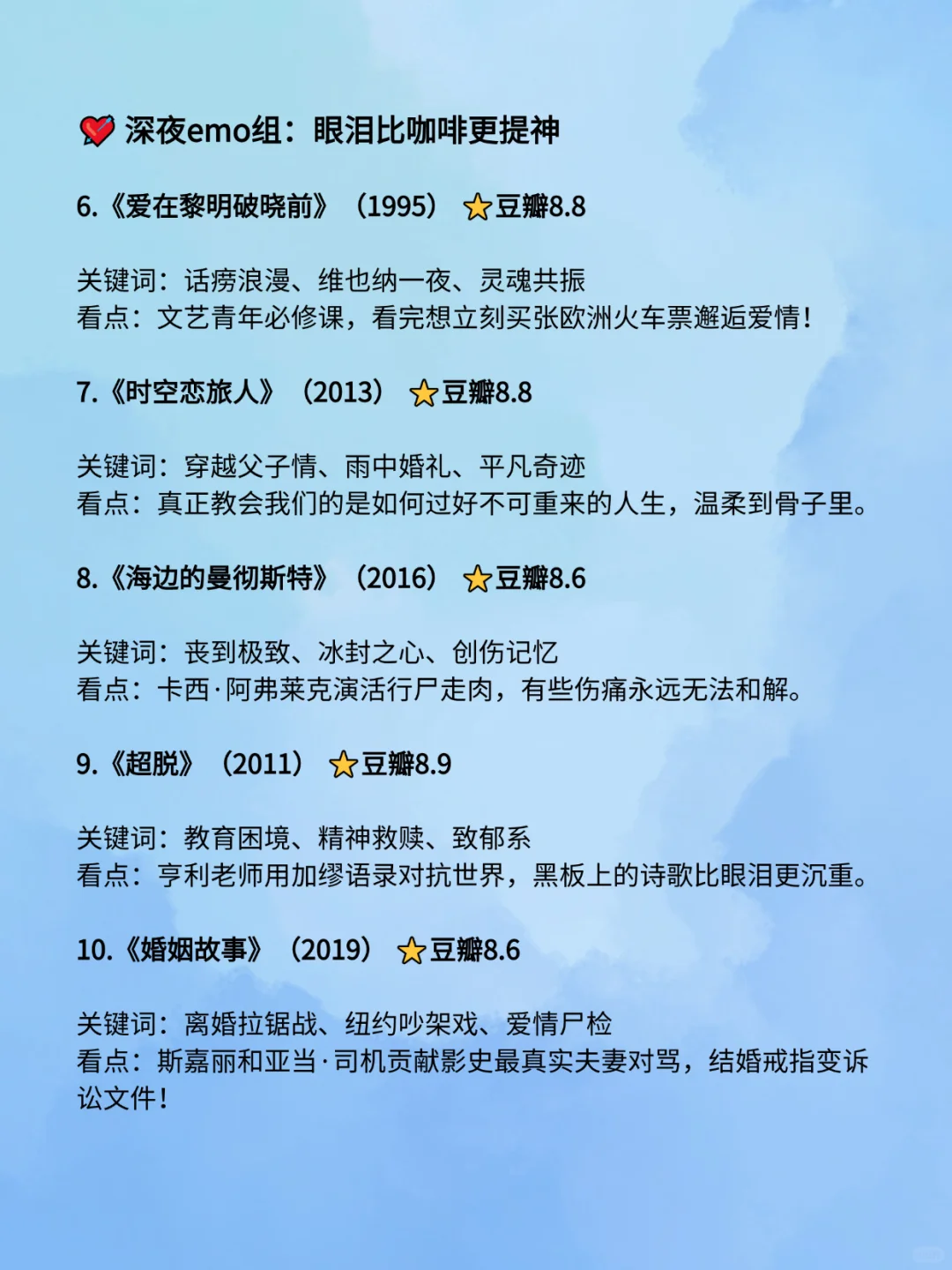 假期封神影单 这20部电影假期熬夜必刷！