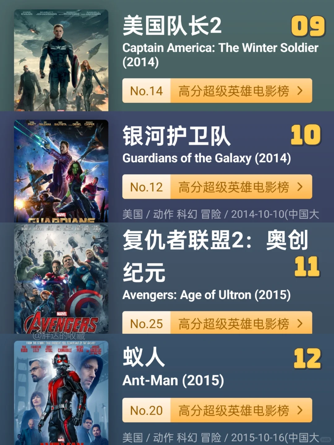 【漫威】超详细💥漫威电影观影指南‼️