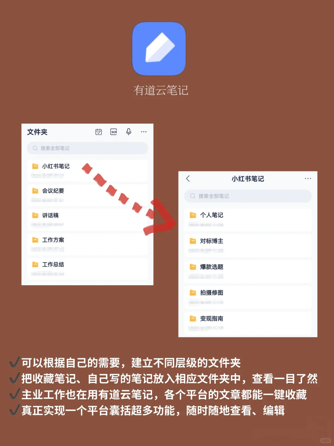plog｜小红书做不起来，这9款工具直接来抄
