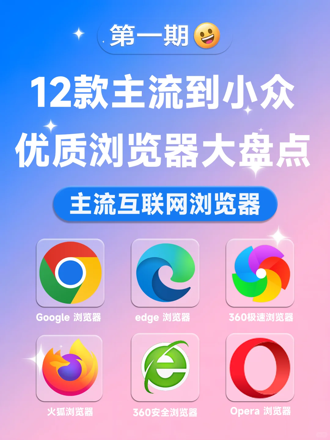 主流浏览器哪家强？看这一篇就够了！