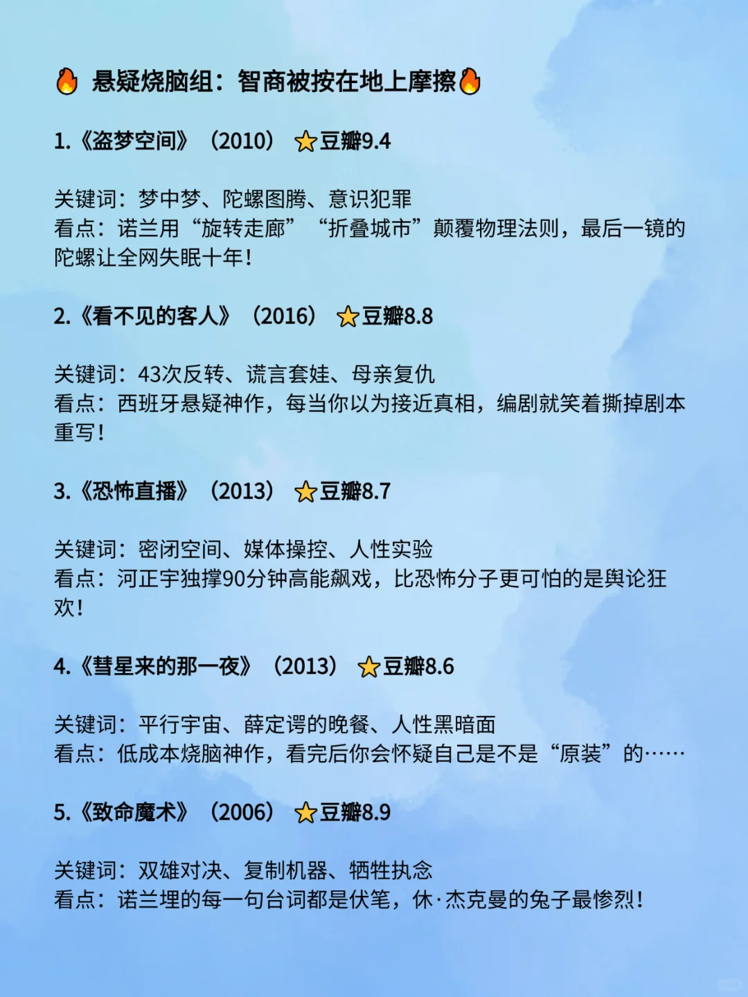 假期封神影单 这20部电影假期熬夜必刷！