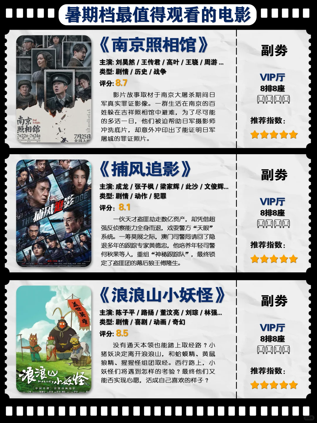 暑期档最值得观看的12部院线大片。