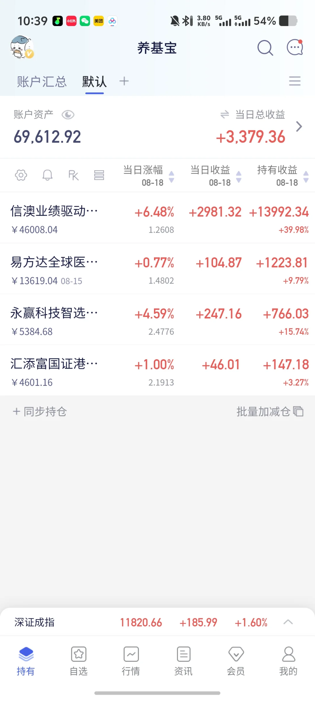 软件用的是养基宝，今天CPO杀疯了