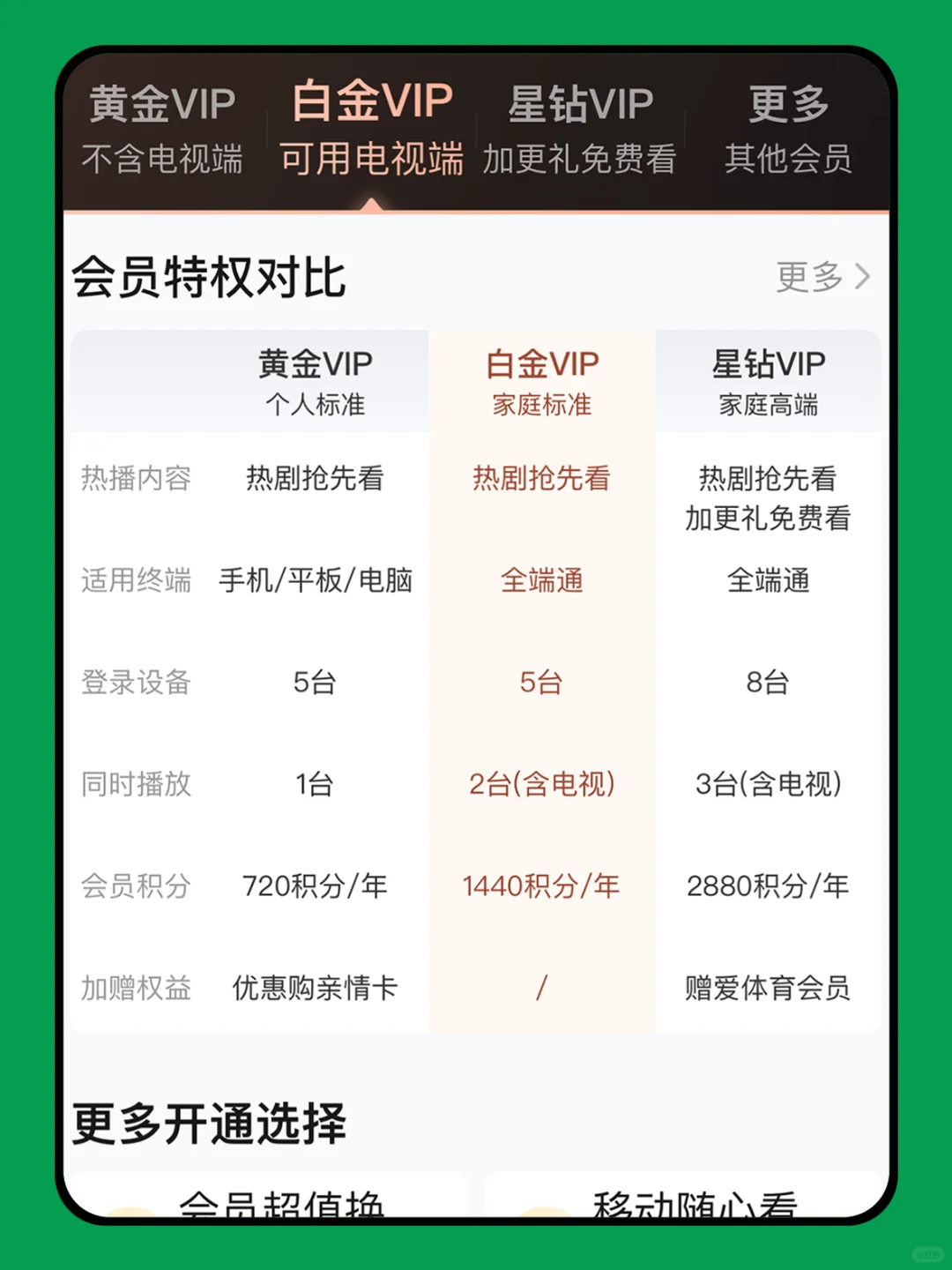 涨知识了❗追剧人挖到宝了❗