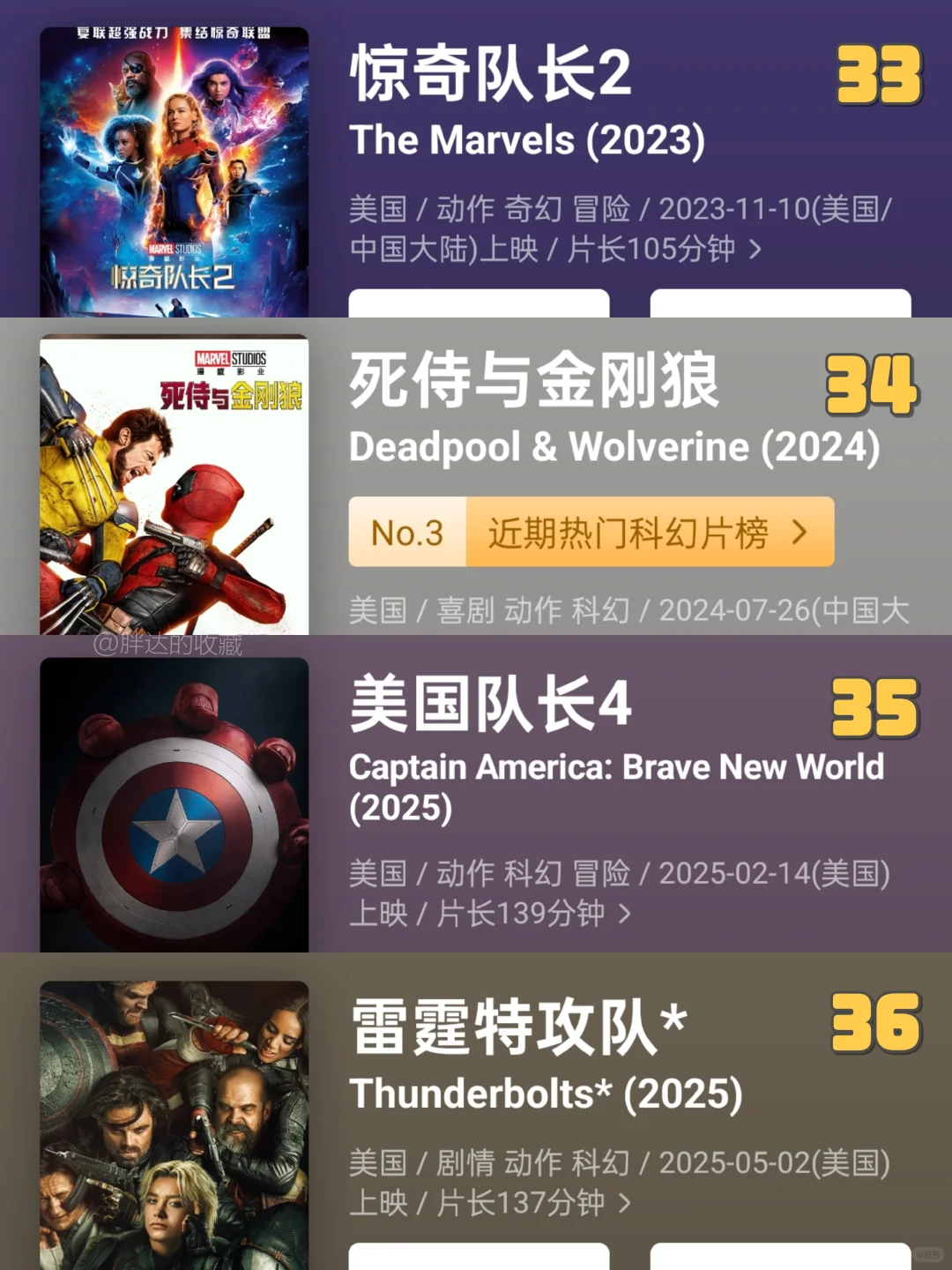 【漫威】超详细💥漫威电影观影指南‼️