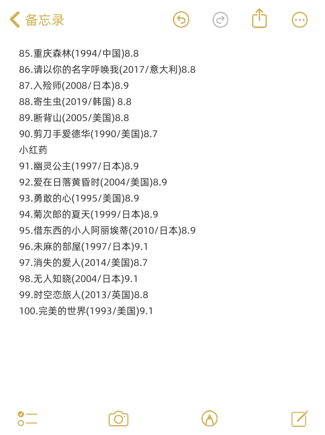 🎬 豆瓣电影TOP100，我的观影“长征”计