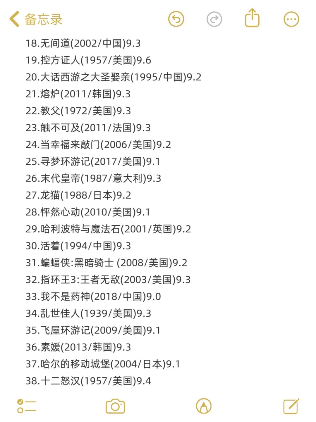 🎬 豆瓣电影TOP100，我的观影“长征”计