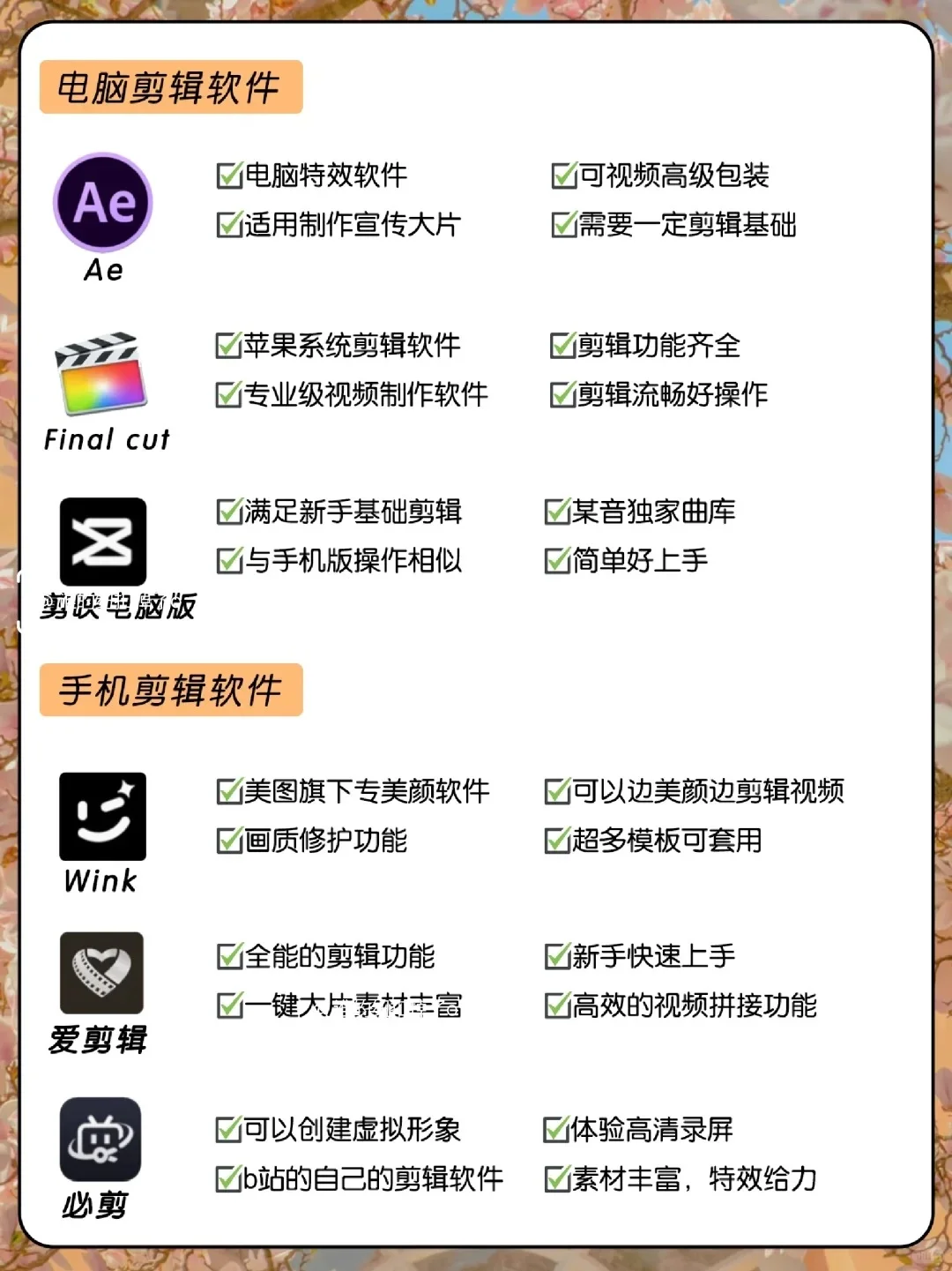 ‼我不允许你还没有这些自媒体人常用网站