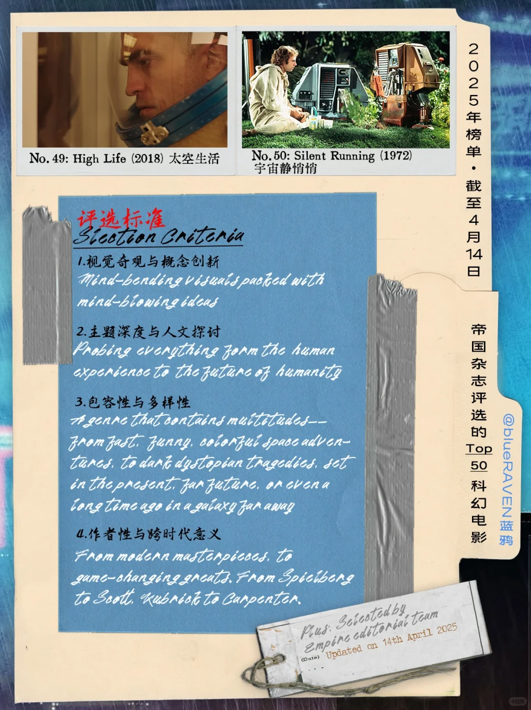 🎞️Empire杂志评选出的影史Top50科幻电影