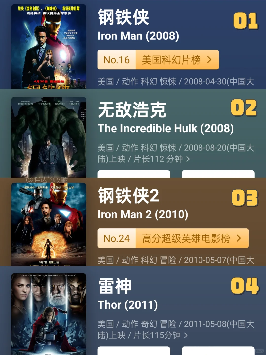 【漫威】超详细💥漫威电影观影指南‼️