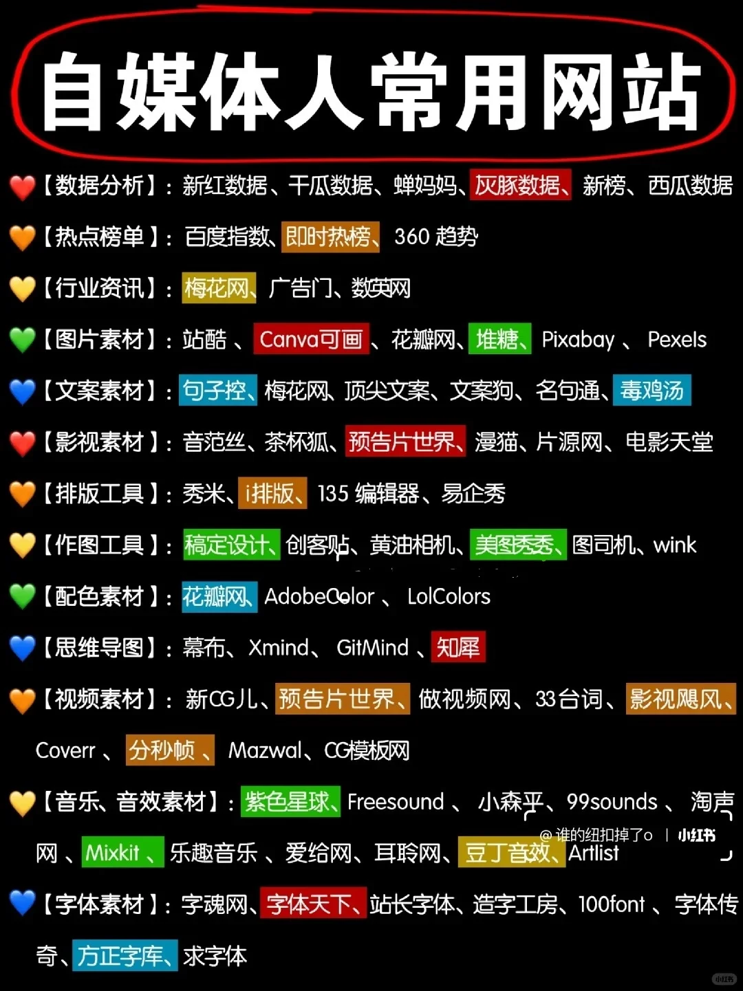 ‼我不允许你还没有这些自媒体人常用网站