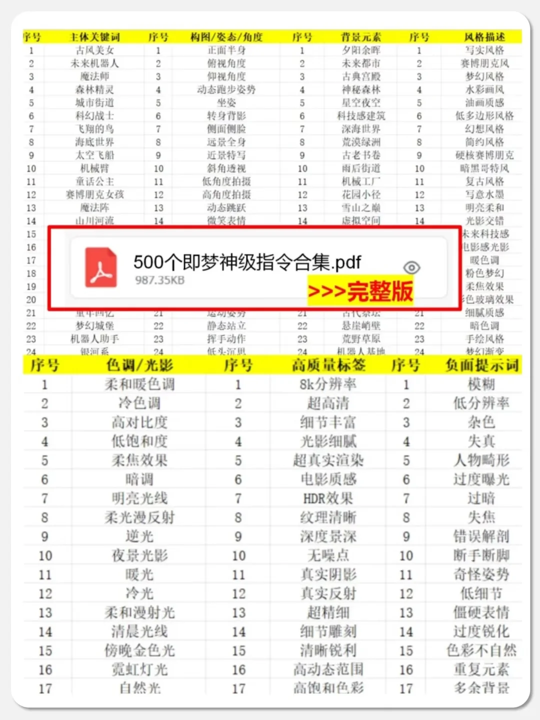 原来用即梦生成电影感vlog这么简单！