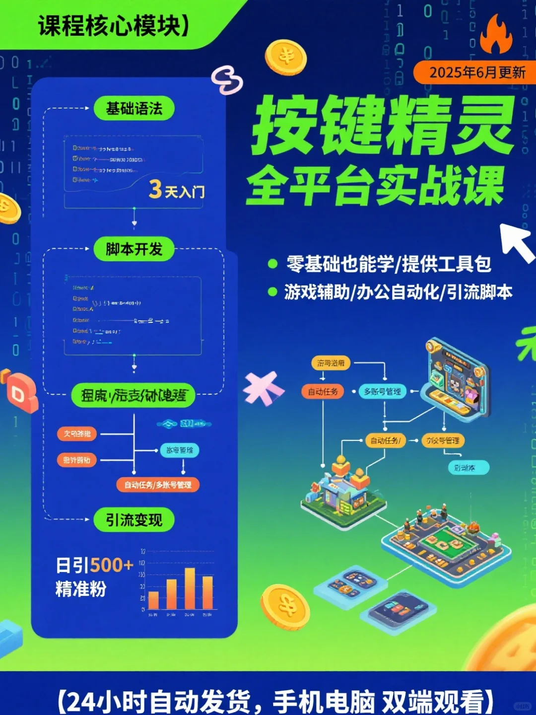 2025按键精灵零基础游戏脚本教程