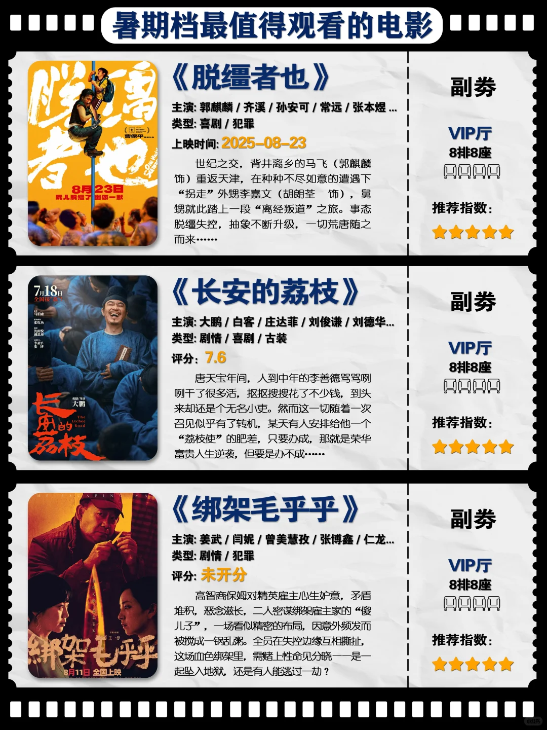 暑期档最值得观看的12部院线大片。