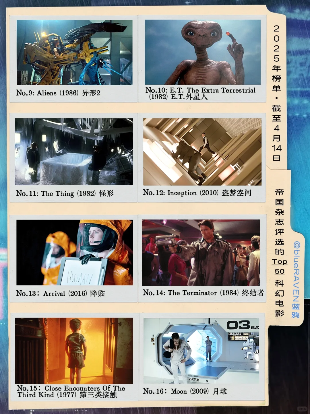 🎞️Empire杂志评选出的影史Top50科幻电影