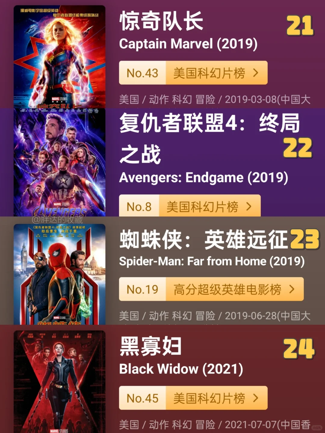 【漫威】超详细💥漫威电影观影指南‼️