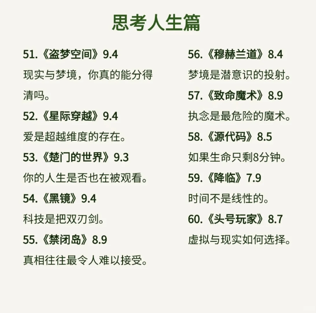 60部经典电影已帮你收藏好了，拿去不谢！