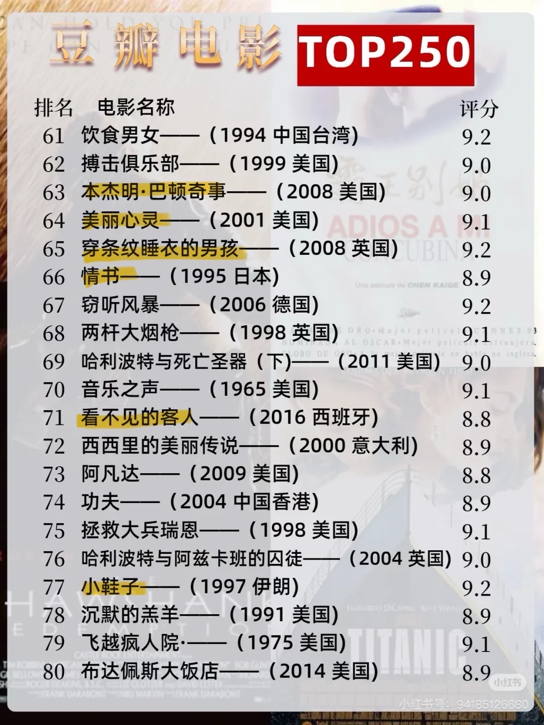 【自用标记】豆瓣高分电影TOP250🎞️