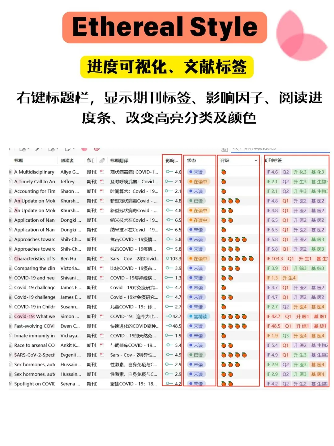 清华师姐哄着你用的9个zotero必用插件
