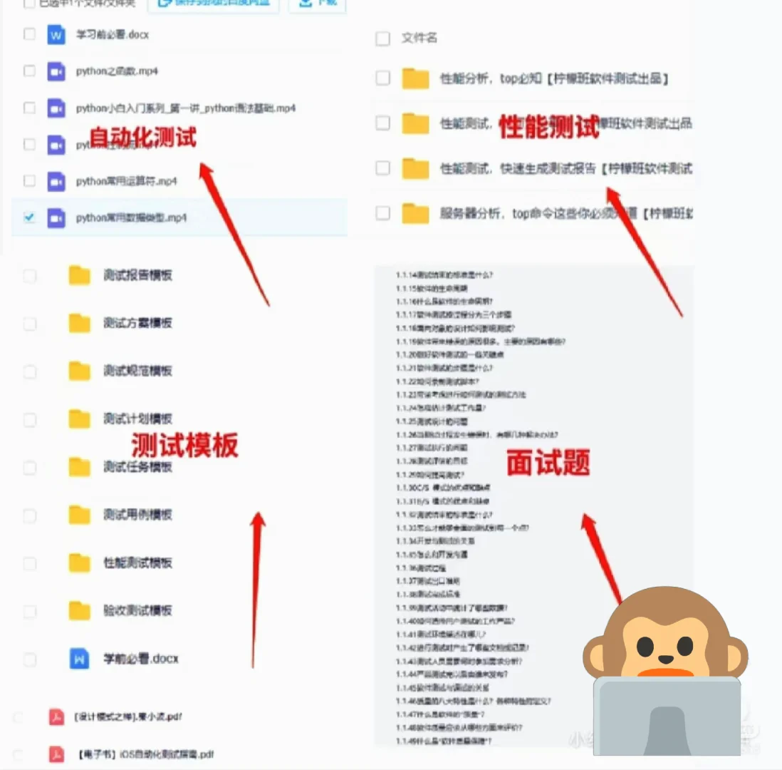 真的不想打击学软件测试的小朋友，我想说