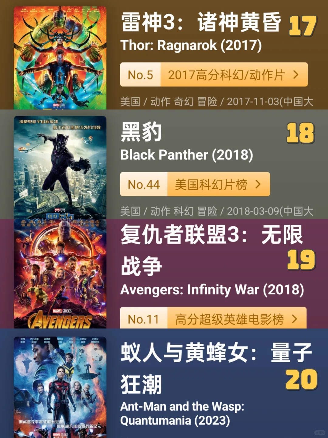 【漫威】超详细💥漫威电影观影指南‼️