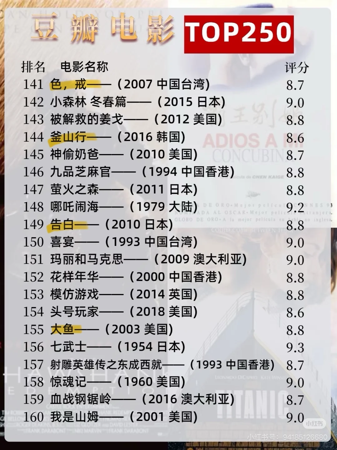 【自用标记】豆瓣高分电影TOP250🎞️