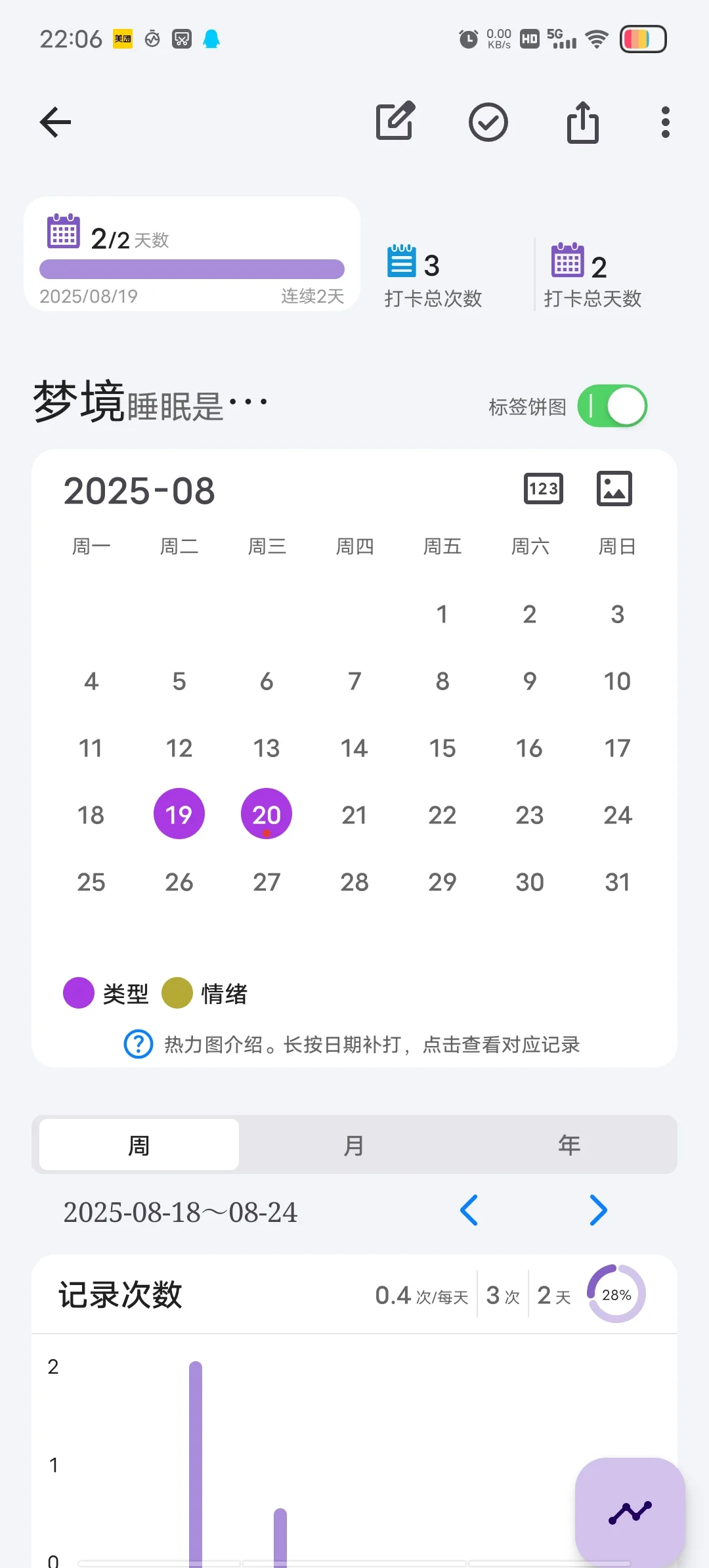 自律APP(安卓可用)