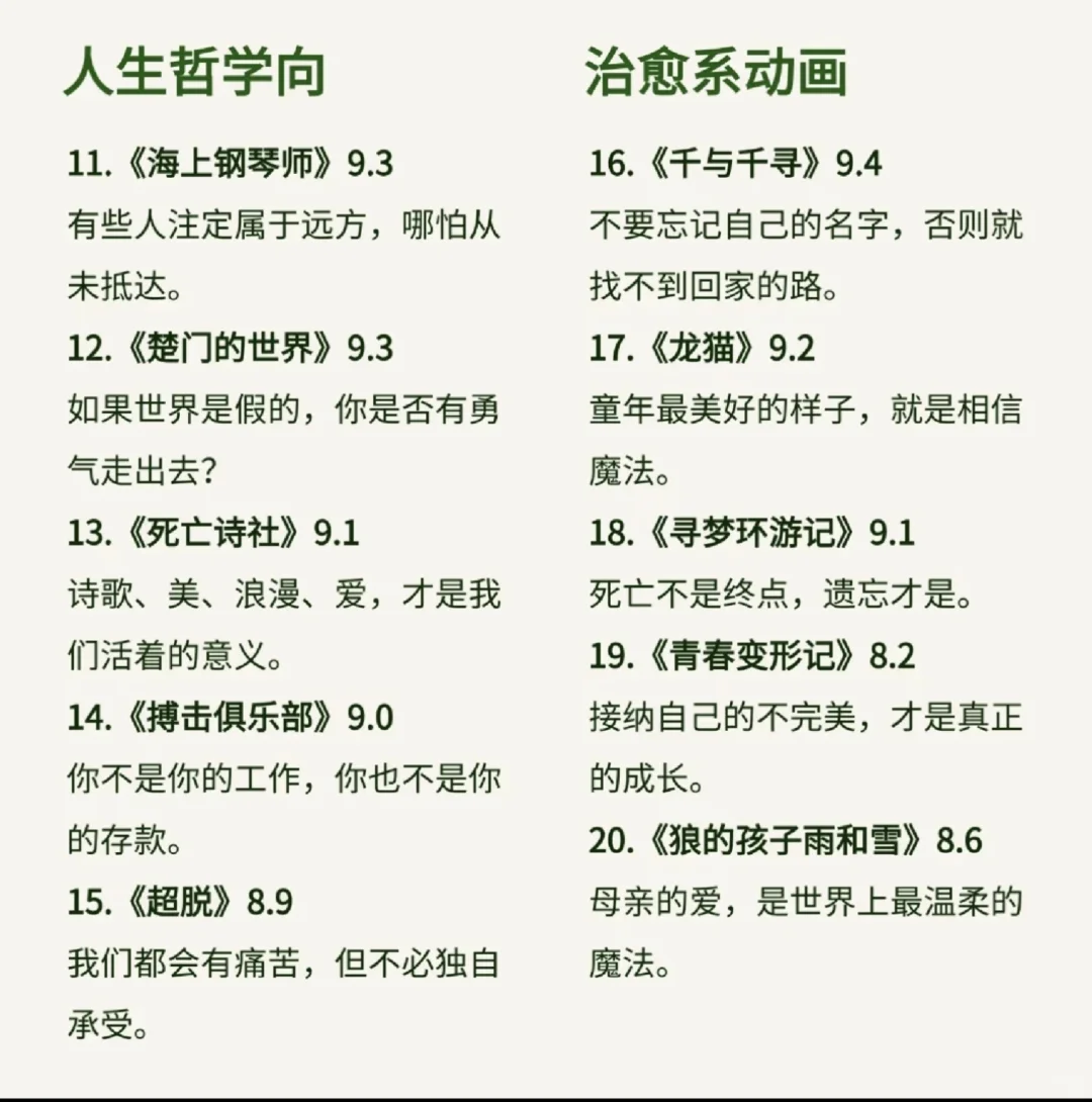 60部经典电影已帮你收藏好了，拿去不谢！