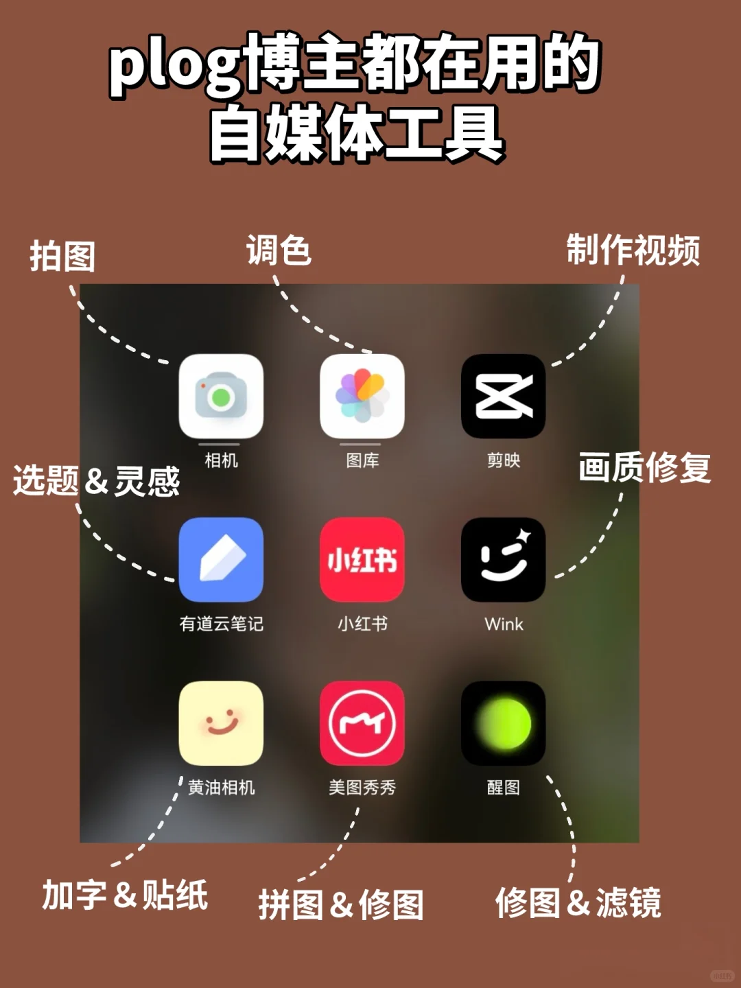 plog｜小红书做不起来，这9款工具直接来抄