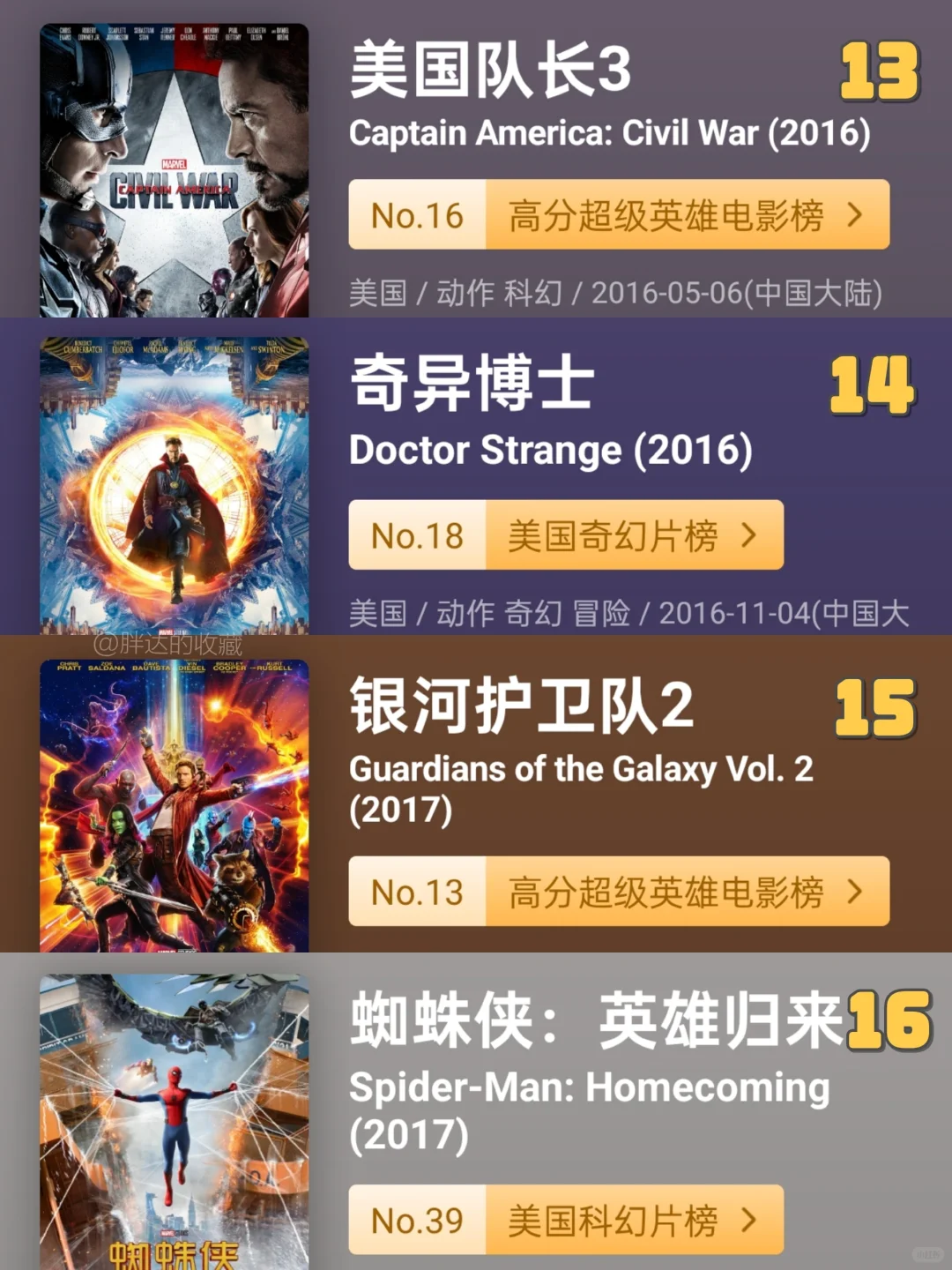 【漫威】超详细💥漫威电影观影指南‼️