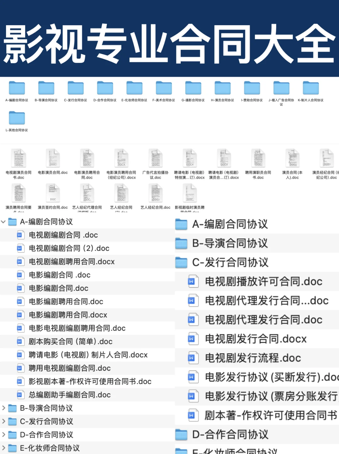 剧组分工|6大部门+30个核心岗位|制片管理