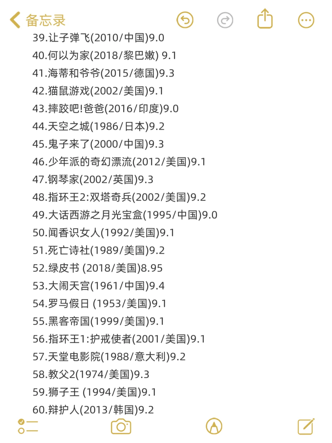 🎬 豆瓣电影TOP100，我的观影“长征”计