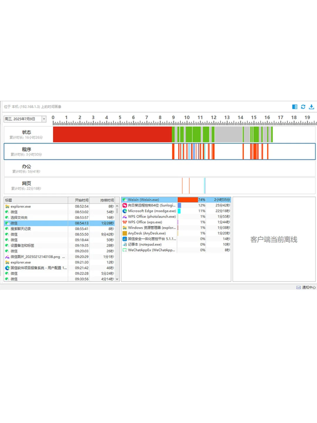 公司安装电脑监控软件是合法的吗？
