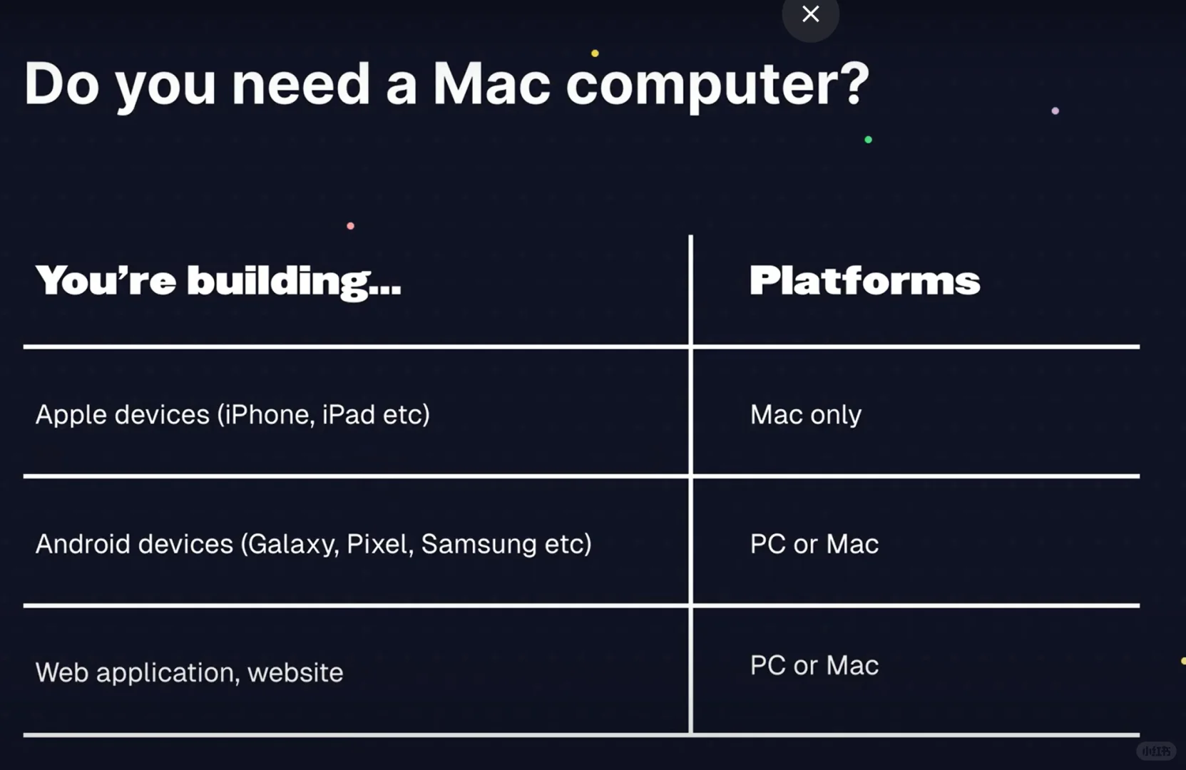 最适合小白的AI搭建app宝藏教程，没有之一