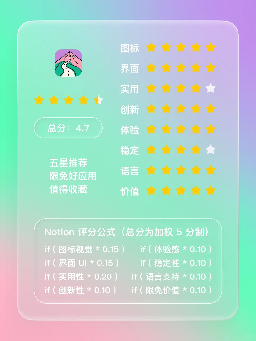 iOS 限免 - 呈迹 成就记录