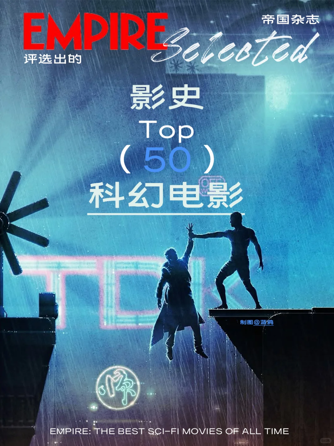 🎞️Empire杂志评选出的影史Top50科幻电影