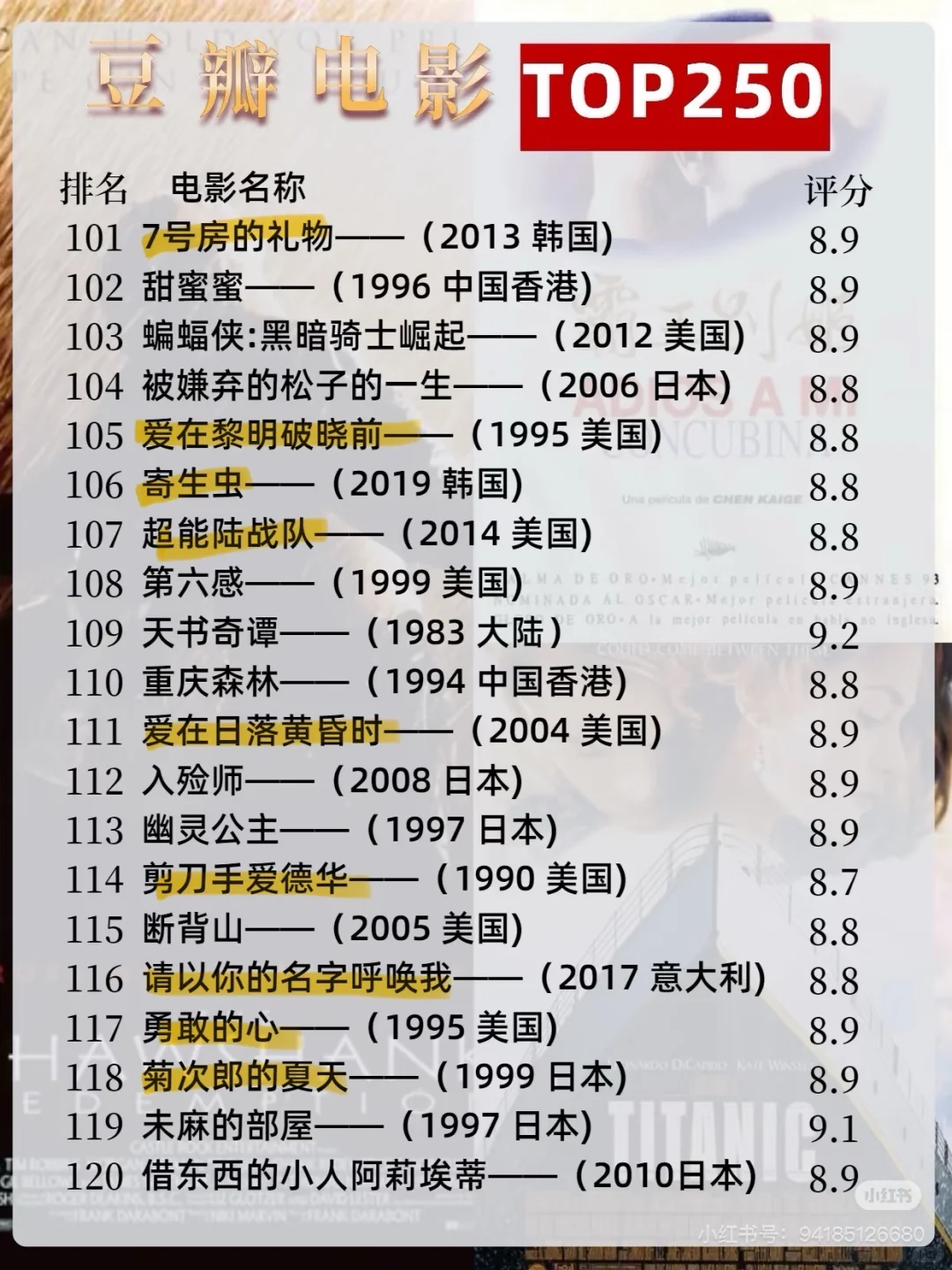 【自用标记】豆瓣高分电影TOP250🎞️