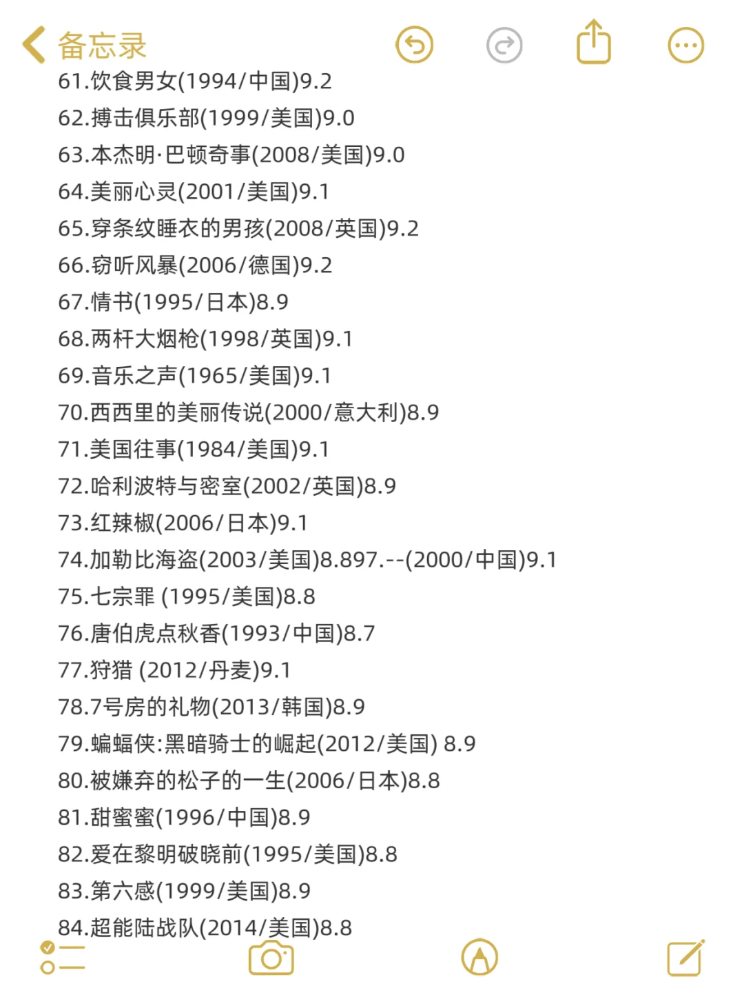 🎬 豆瓣电影TOP100，我的观影“长征”计