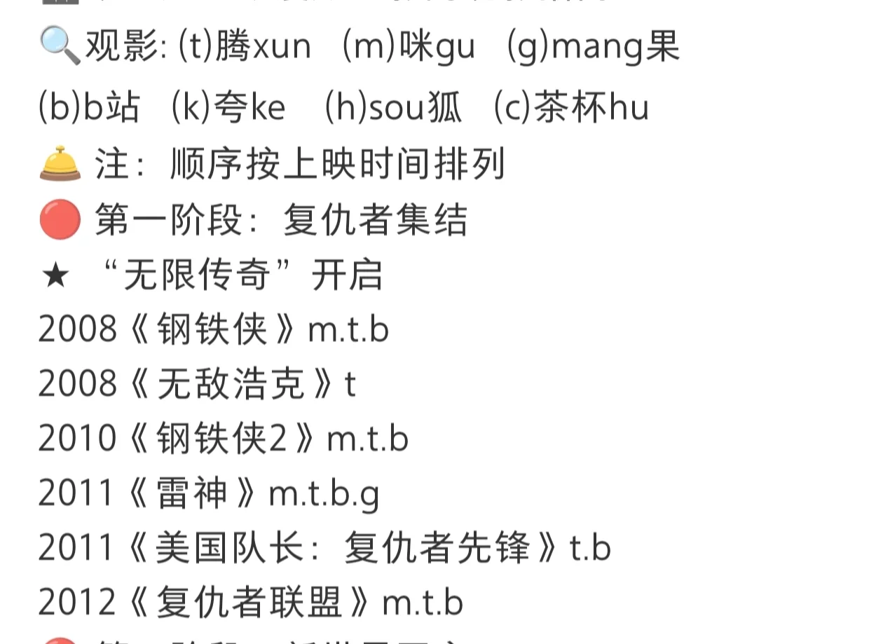 【漫威】超详细💥漫威电影观影指南‼️