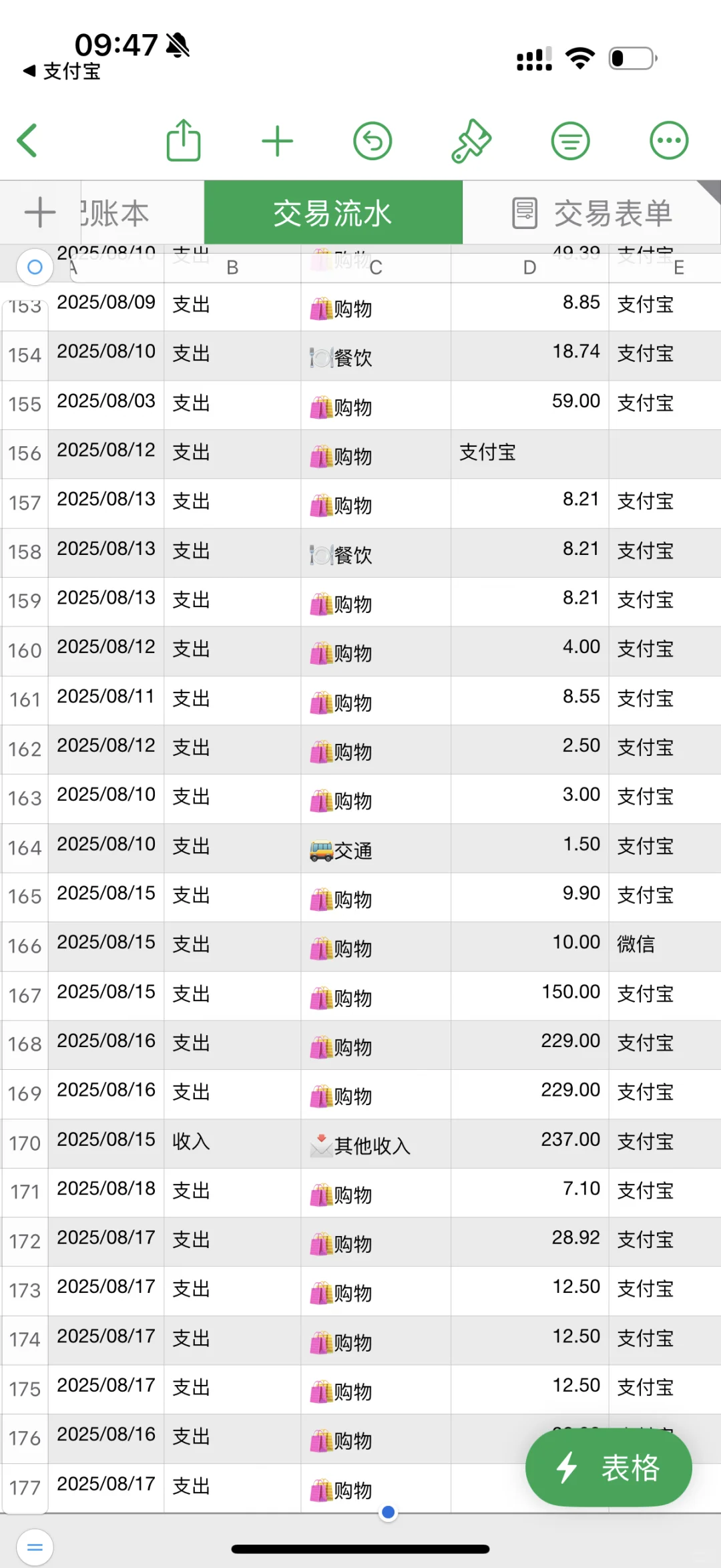 苹果手机自带记账功能，真的很方便！