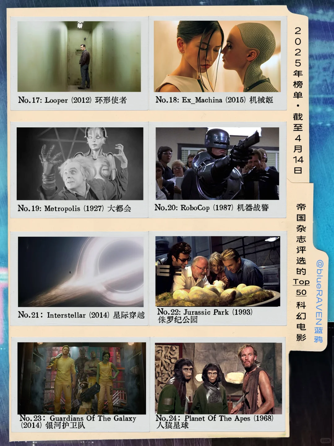 🎞️Empire杂志评选出的影史Top50科幻电影