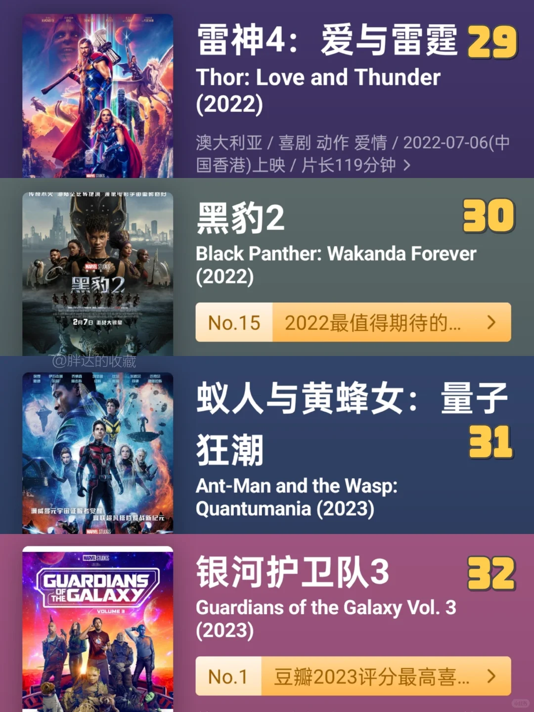 【漫威】超详细💥漫威电影观影指南‼️