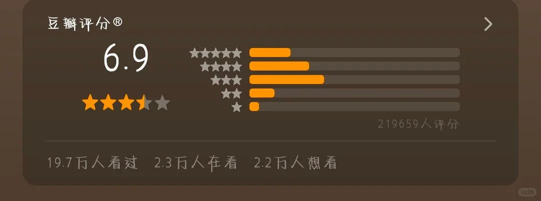 太好啦！终于有软件烂过🧣啦！