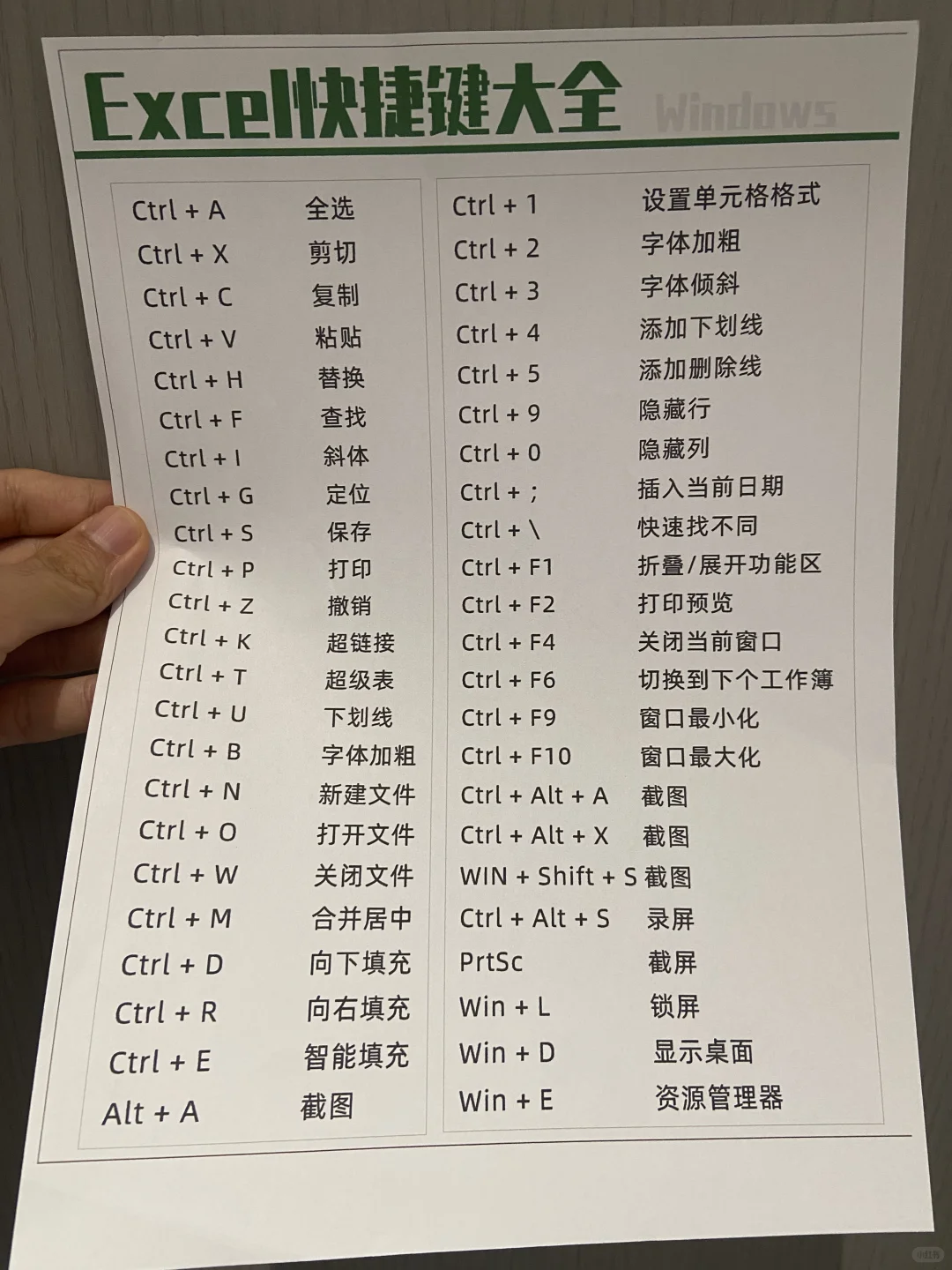 🤩这个也太全了吧😭为什么没人告诉我！