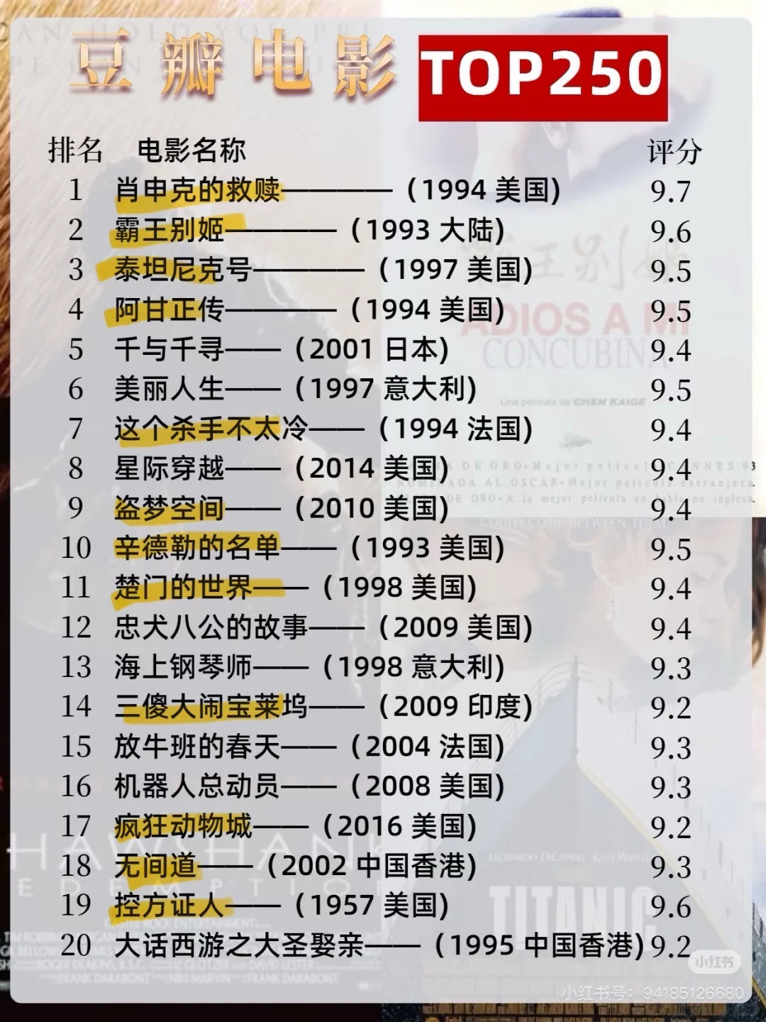 【自用标记】豆瓣高分电影TOP250🎞️