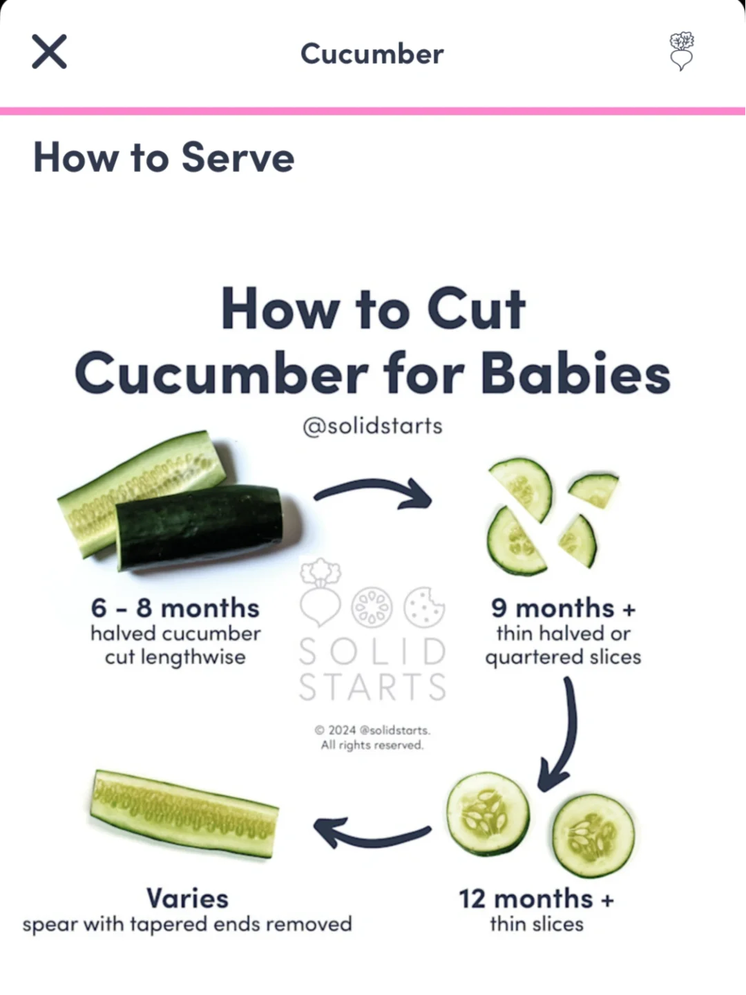 Share✨推荐给新手爸妈的育儿APP