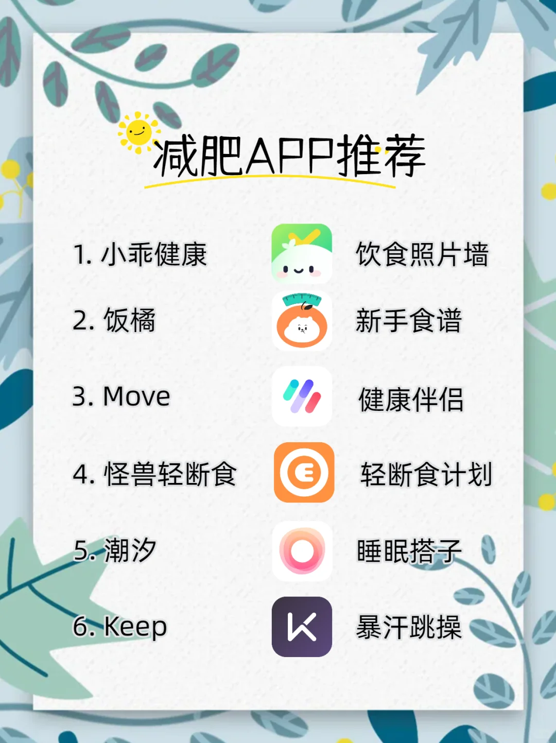 减肥APP推荐，错过真的太可惜了～